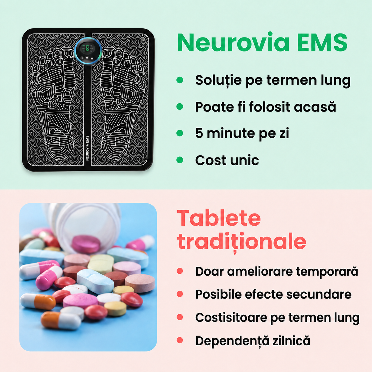 1+1 GRATIS AZI - Neurovia™ Tratament EMS pentru picioare umflate, grele sau slăbite – utilizare confortabilă acasă