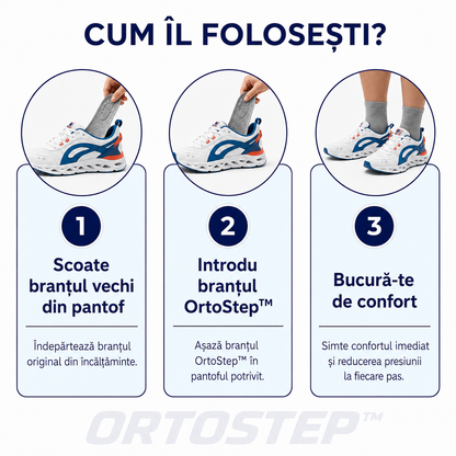 1+1 GRATIS DOAR AZI | OrtoStep™ – Branțurile 4D care reduc presiunea pe călcâi și talpă, oferind confort la mers și alinare pentru picioarele obosite