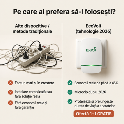 1+1 GRATIS | EcoVolt™ – Reduce fluctuațiile de tensiune și te ajută să economisești la factura de curent. Fără întreținere.