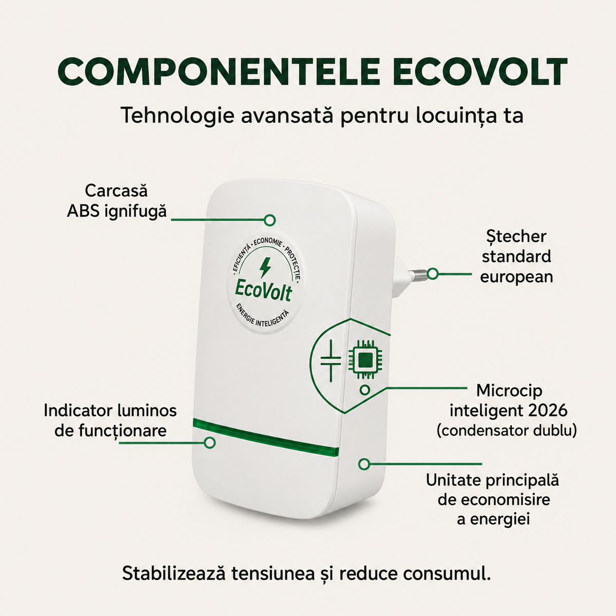 1+1 GRATIS | EcoVolt™ – Reduce fluctuațiile de tensiune și te ajută să economisești la factura de curent. Fără întreținere.