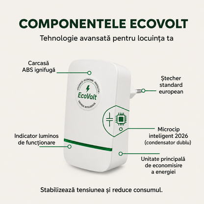 1+1 GRATIS | EcoVolt™ – Reduce fluctuațiile de tensiune și te ajută să economisești la factura de curent. Fără întreținere.