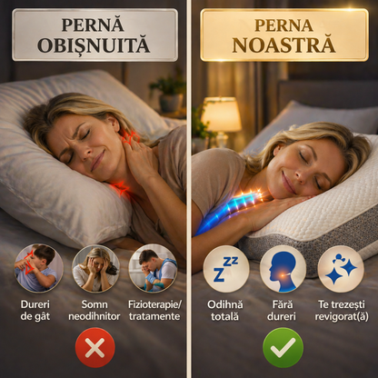 ViscoPro™ - Singura pernă cervicală care se adaptează curburii naturale a gâtului pentru un somn perfect și ameliorarea durerilor. (Include fețe de pernă GRATIS + 30 de nopți de testare)