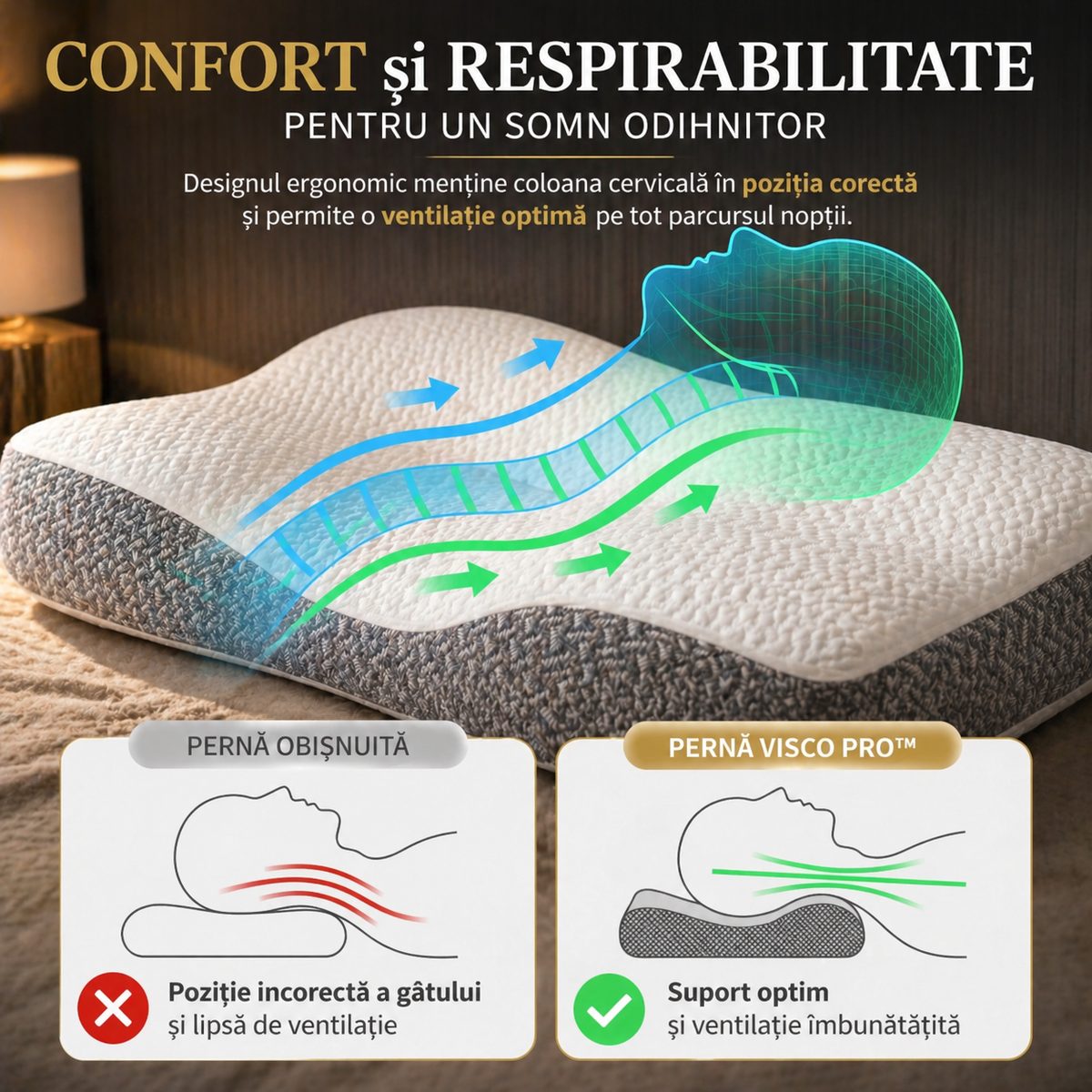 ViscoPro™ - Singura pernă cervicală care se adaptează curburii naturale a gâtului pentru un somn perfect și ameliorarea durerilor. (Include fețe de pernă GRATIS + 30 de nopți de testare)