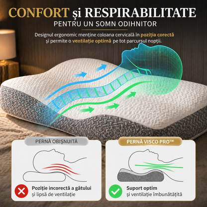ViscoPro™ - Singura pernă cervicală care se adaptează curburii naturale a gâtului pentru un somn perfect și ameliorarea durerilor. (Include fețe de pernă GRATIS + 30 de nopți de testare)